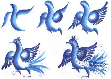 tehnologii și tehnici Enciclopedia - pictura Gzhel (Gzhel)