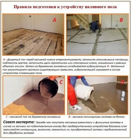 pardoseli epoxidice au pas cu pas, cu propriile lor mâini - umplere de acoperire epoxidica