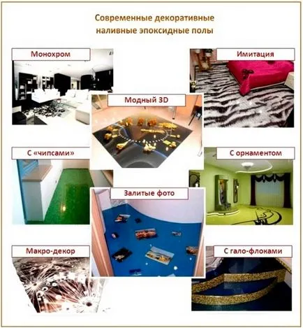 pardoseli epoxidice au pas cu pas, cu propriile lor mâini - umplere de acoperire epoxidica