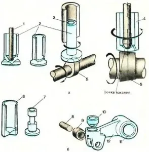 Mecanismul de distribuție a gazelor (RM), I-automobilist
