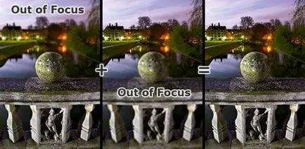 Fotografiile realizate pe tehnologia HDR (interval dinamic crește) Fotografiile realizate de tehnologia hdr