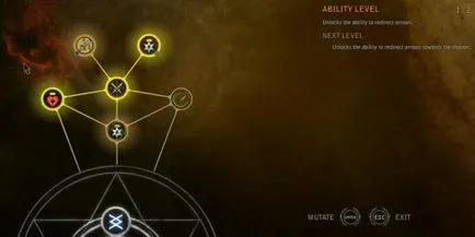 Hyde pentru jocul The Witcher 2 pentru a utiliza un mutagenă