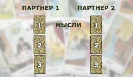 Ghicitul la cele 3 cărți de tarot gândire sentimente subconstiente bărbați