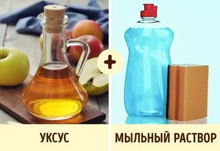 De-a lungul timpului după cum vedeți potrivit