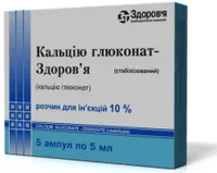 gluconat de calciu (injecții) - instrucțiuni de utilizare (aplicare) gluconat de calciu (preparate injectabile) - manual de instrucțiuni
