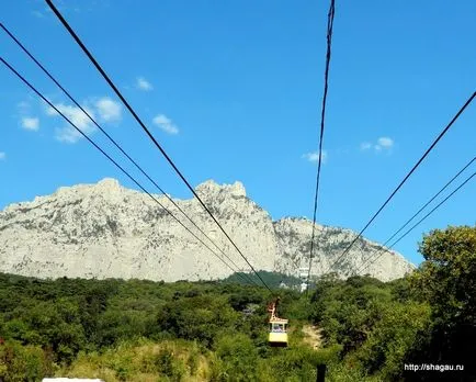 Ai-Petri de munte în fotografii Crimeea, cum să obțineți o revizuire (Crimeea) Ai-Petri de munte în fotografii Crimeea, cum să obțineți un comentariu