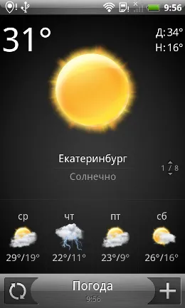Htc incredibil s obișnuit improbabilitate