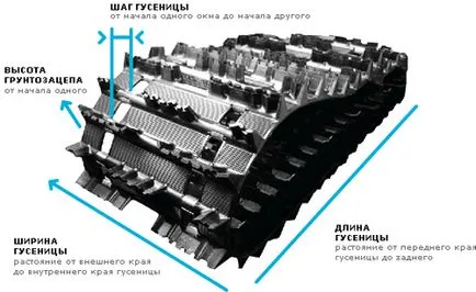 Melodii pentru snowmobil