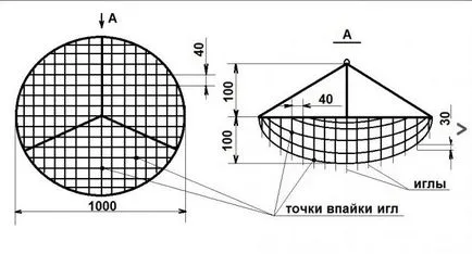 ionizator de aer cu mâinile lor (mai multe scheme)