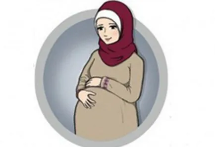 Islamul este de a ști pentru incepatori