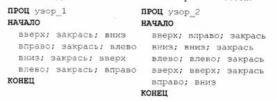 Există două algoritm de robot auxiliar