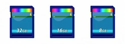 Cum se activează pe hard disk