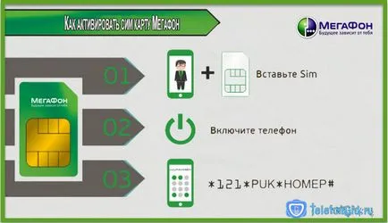 Cum de a activa megafonul cartela SIM - 5 moduri