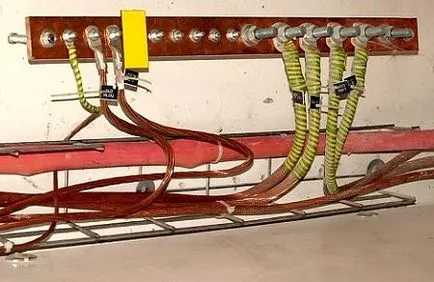 Un izolat și legat la pământ neutru (peste Amperi tensiune) Izolat și legat la pământ neutru