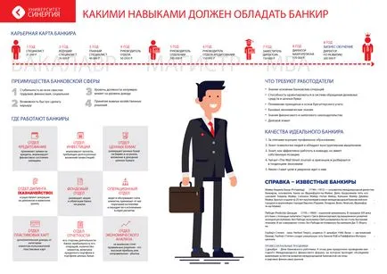 Din „murdăria“ în șefii lor