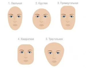 Cum de a face corectarea sprâncenelor profesioniști și începători