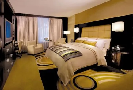Care sunt tipurile de hoteluri