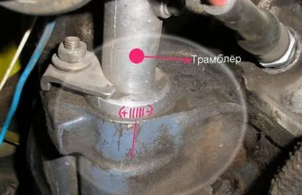 BSZ mâinile proprii BSZ mâinile proprii