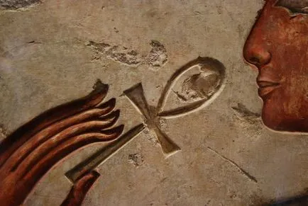 Ankh ce este Ankh ce este