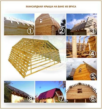 Cum de a construi o saună dintr-un bar Cum de a construi o saună dintr-un bar