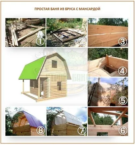 Cum de a construi o saună dintr-un bar Cum de a construi o saună dintr-un bar