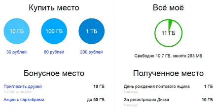 Cum se utilizează încărcarea online și partaja fișiere