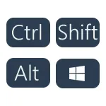Cum se schimba tasta Shift limba în Windows 10 (setările de limbă suplimentare) Cum se schimbă cheia de schimbare de limbă în Windows 10
