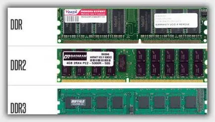 Cum de a schimba memoria RAM
