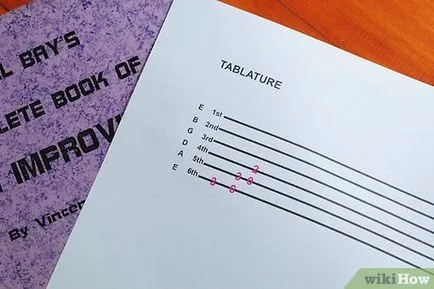 Cum de a începe să joace hard rock și chitară din metal (nota Ajustați deschis) Cum de a începe să joace hard rock si metal chitara