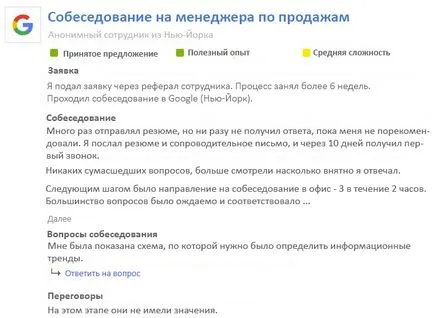 Cât de ușor să fie intervievați, biblioteca programator