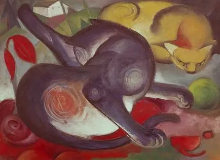 Cum să elaboreze o abstracție