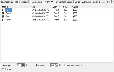 Cum se configurează SpeedFan (SpeedFan) Cum se configurează SpeedFan
