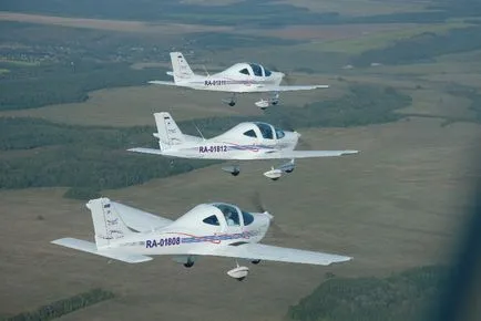Cum să învețe cum să zboare un avion în România