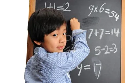 Cum să explici unui copil în fracțiunile de clasă 3-4 în cazul în care pentru a începe