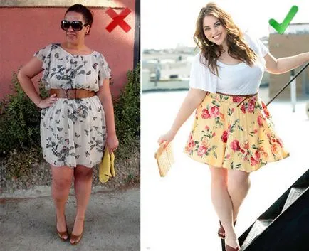 Cum să te îmbraci de fete si fetite plin cu statura (fete rochie complet) Cum să te îmbraci de fete si fetite plin cu statura