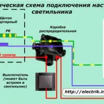 Cum de a determina faza si zero la sol, mijloace la îndemână (determinată) Cum de a determina faza si zero la sol, improvizate mijloace