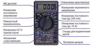 Cum de a determina faza si zero, prin instrucțiuni definiție (modul de a determina faza si video zero, imagini) Cum de a determina faza de definire și de utilizare la zero