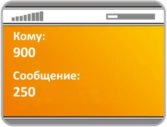 Cum de a plăti telefonul dvs. prin SMS 900 Banca de Economii (banca de economii) echipa Cum de a plăti telefonul dvs. prin SMS echipa 900 Banca de Economii