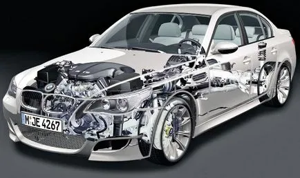 Cum de a deschide o spalatorie auto, o sută și a începe o afacere de la zero