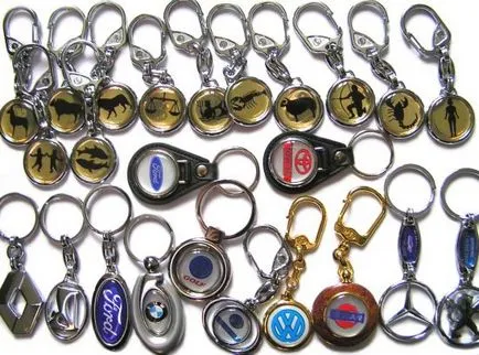 Cum Keychain sau keyring