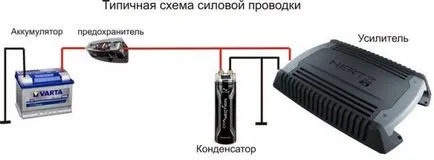 Cum de a conecta condensator și ceea ce este pentru (Conder pentru saba) Cum de a conecta condensator și de ce este nevoie de