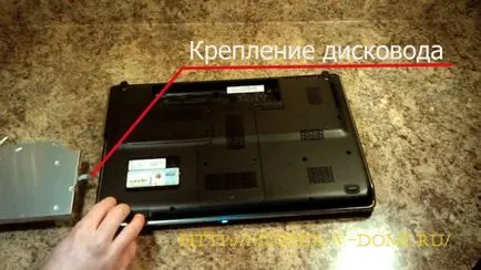 Cum pentru a curăța o unitate în laptop-ul cu mâinile