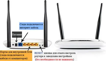 Cum de a conecta un router WiFi, conectați router-ul în conformitate cu instrucțiunile