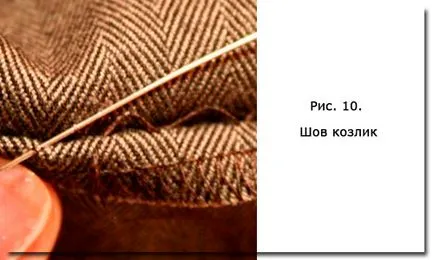 Cum să tiv partea de jos fuste, rochii, perdele și alte produse (fotografii) - țesături