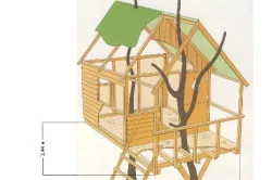 Cum de a construi casa copac 1 (lemn mai gros) Cum de a construi o casă pe un copac 1