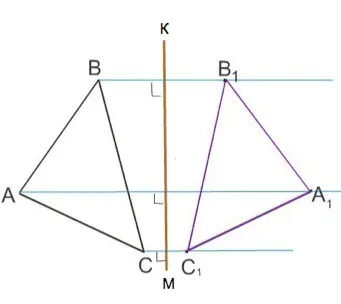 Cum de a construi o figură simetrică acest 0_o - școală (aceasta) Cum de a construi o figură simetrică acest 0_o - școală