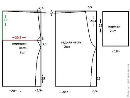 Cum să coase pantaloni scurți pentru copii cu model elastic (pantaloni scurți cu elastic) Cum să coase pantaloni scurți pentru copii cu modele elastice