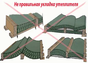 Cum se în mod corespunzător și modul de a izola tipurile de acoperiș de materiale, lucrările de tehnologie, în special (cald) Cum se în mod corespunzător și modul de a izola tipurile de acoperiș de materiale, tehnologia de lucrări, în special