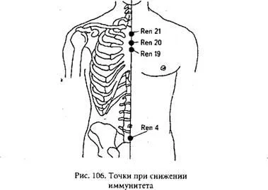 Cum de a crește imunitatea remedii populare, modul de consolidare a sistemului imunitar rapid (imunitate) Cum de a crește imunitatea remedii populare, modul de a consolida sistemul imunitar rapid