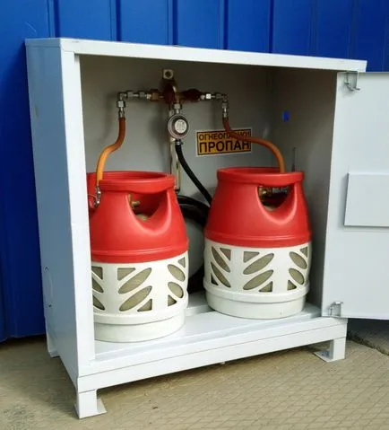 Cum se utilizează butelia de gaz in casa (gaz) Cum se utilizează butelia de gaz în casă